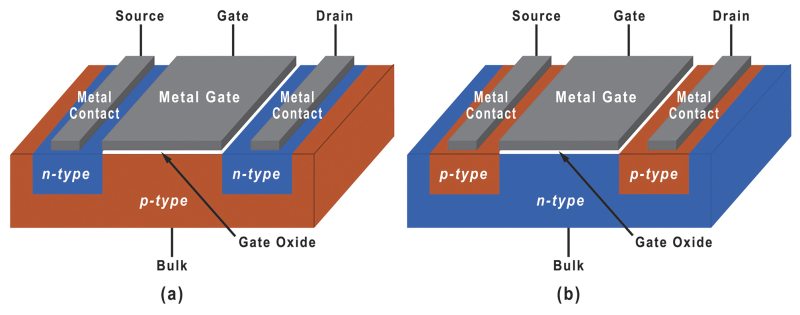 Example Image
